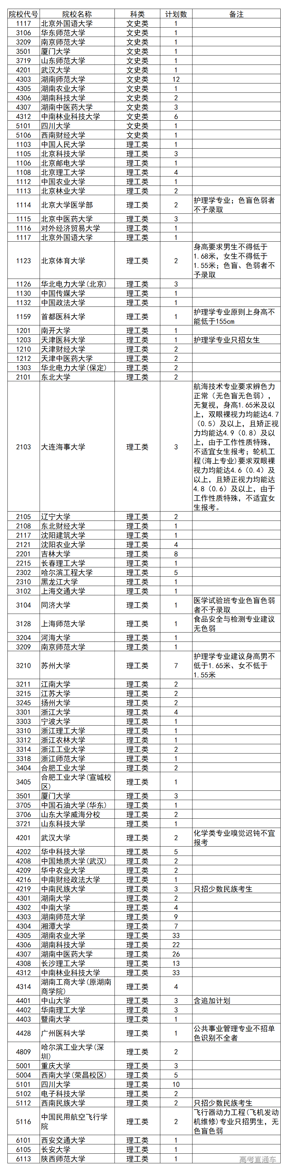 1563333922324937.png image.png