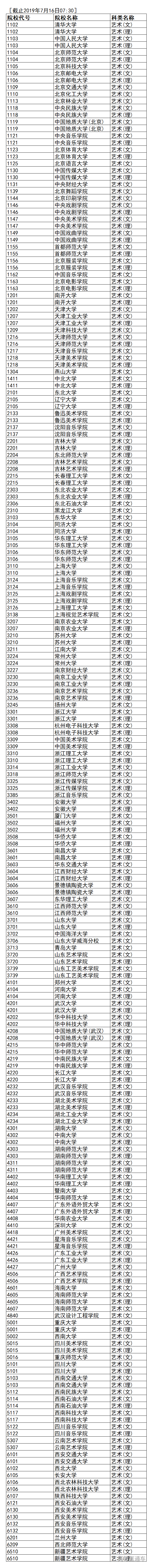 1563334101115133.png image.png