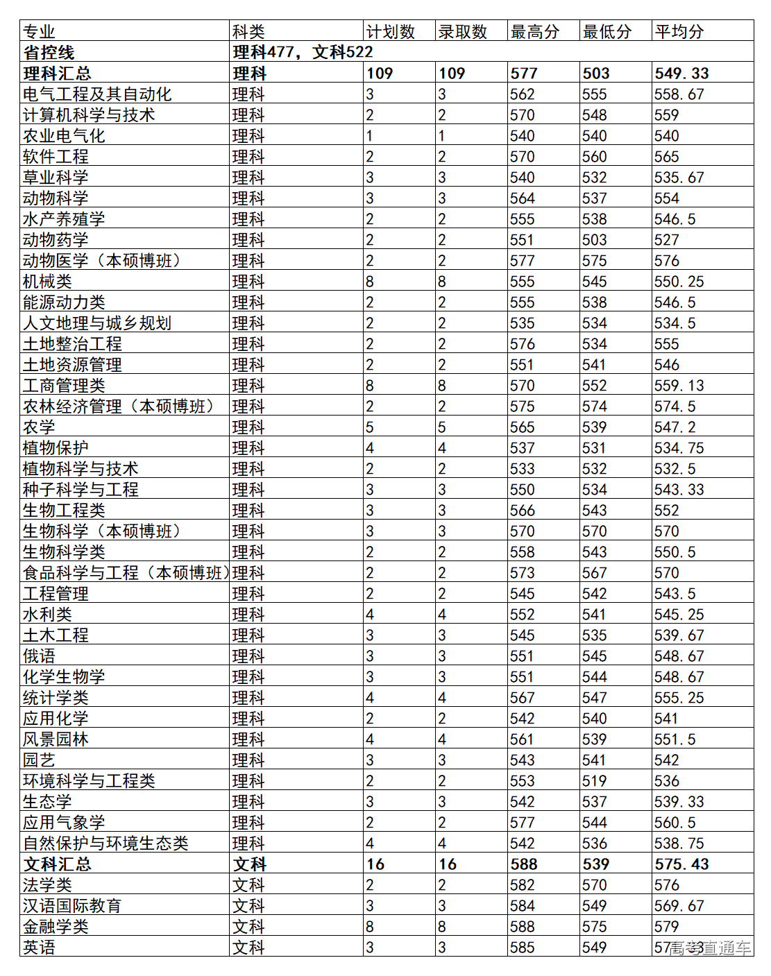 1563334434881508.png image.png