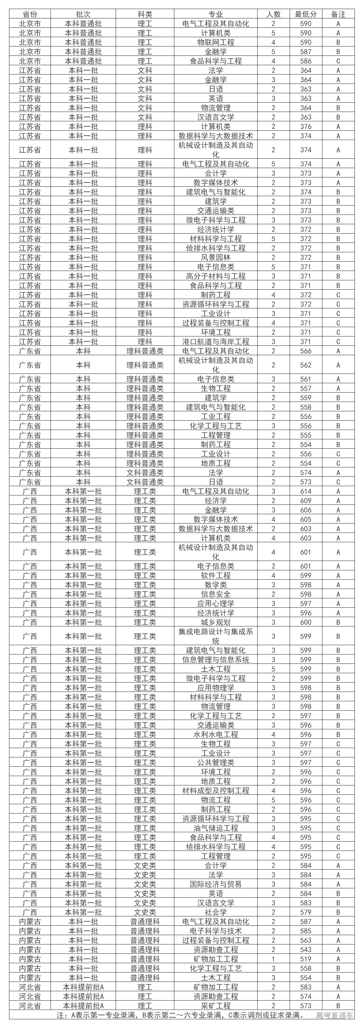 1563334707727712.png image.png