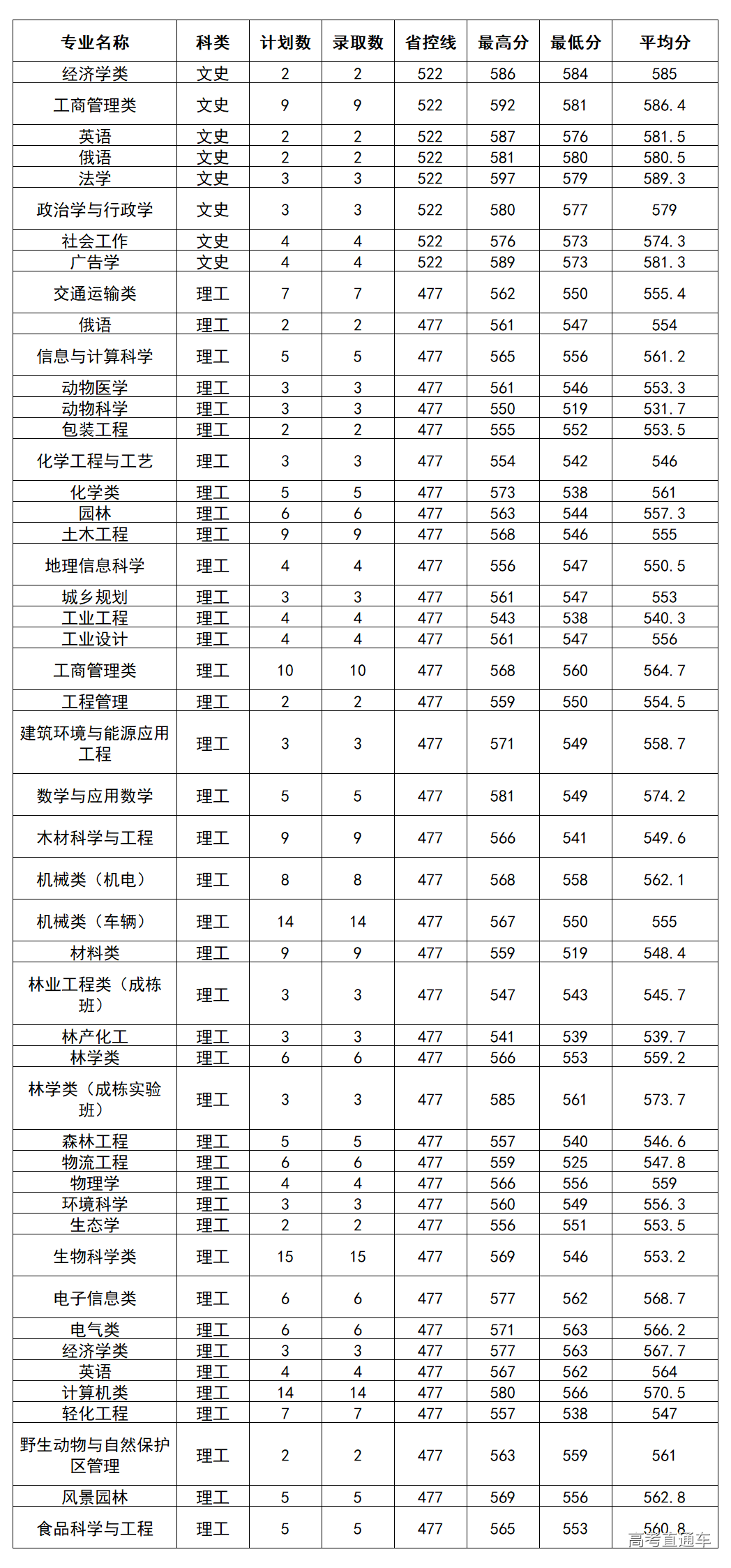 1563336056428884.png image.png