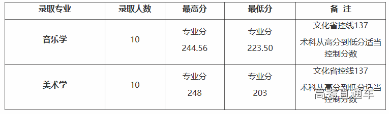 1563344172192879.png image.png