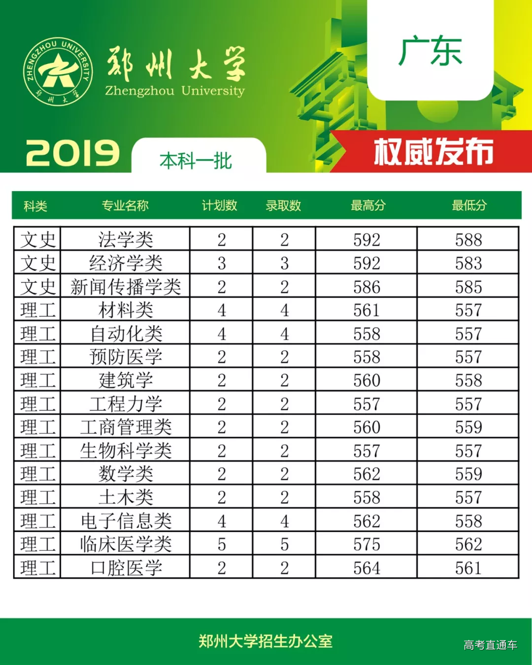 1563356774136484.png image.png