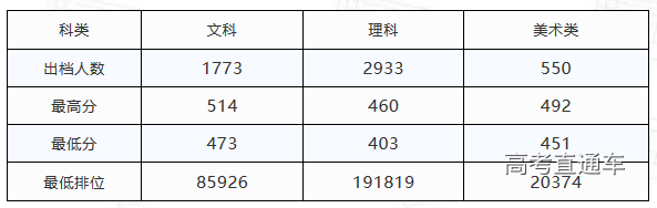 1563356958429889.png 图片.png