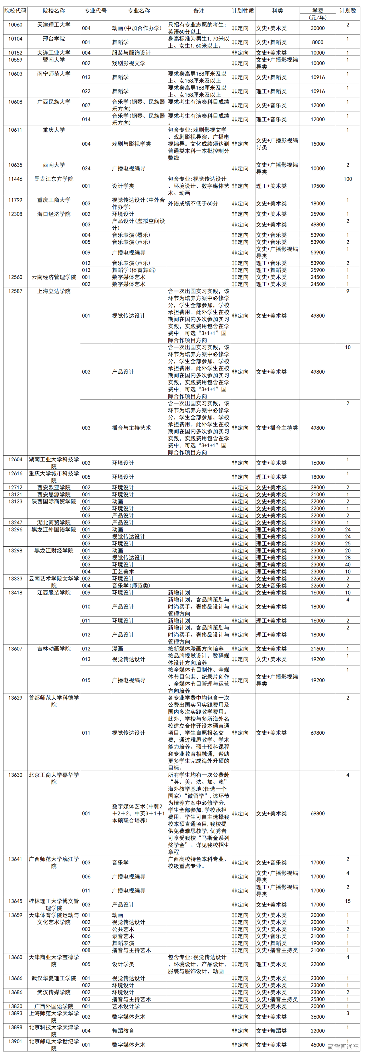 1563358053908435.png image.png