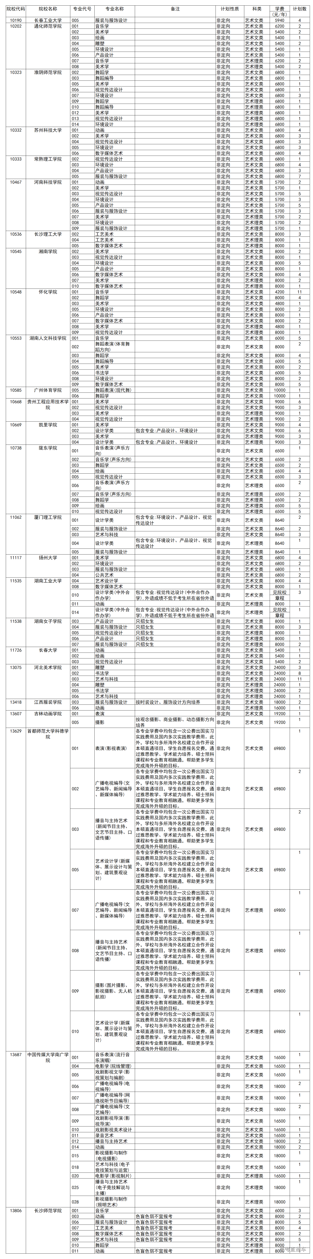 1563358226710460.png image.png