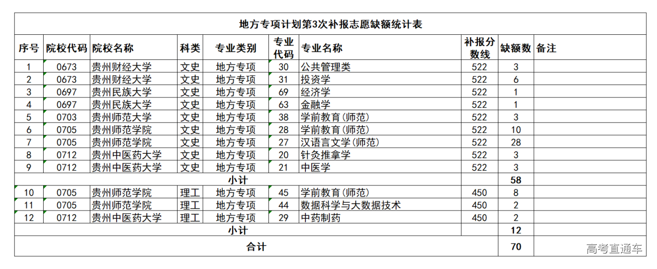 1563358520681148.png image.png