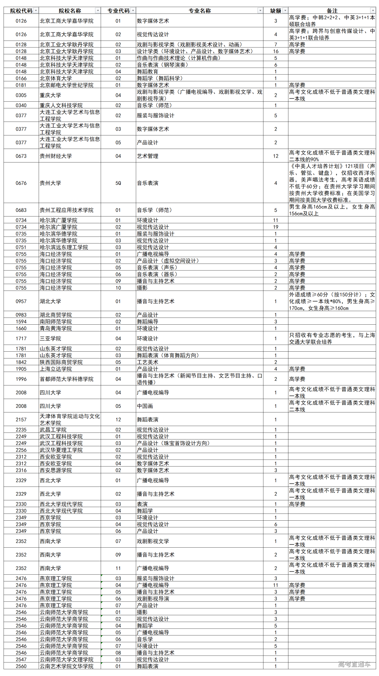 1563358642966580.png image.png