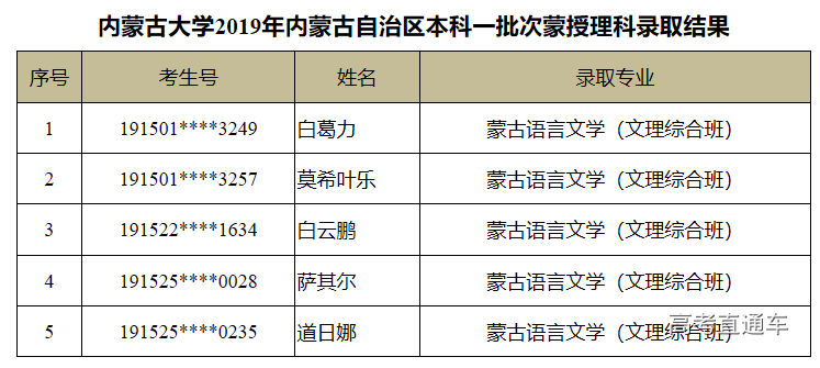 1563359240953162.png image.png