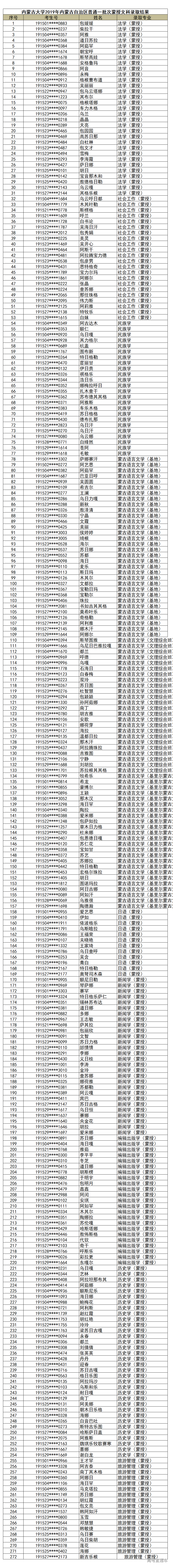 1563359356701751.png image.png