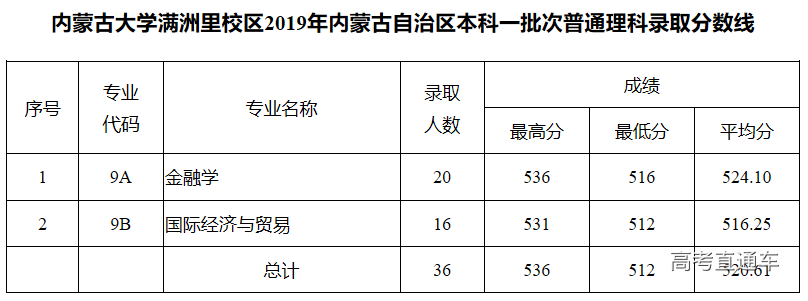 1563359841173169.png image.png