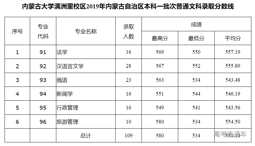 1563360070669033.png image.png