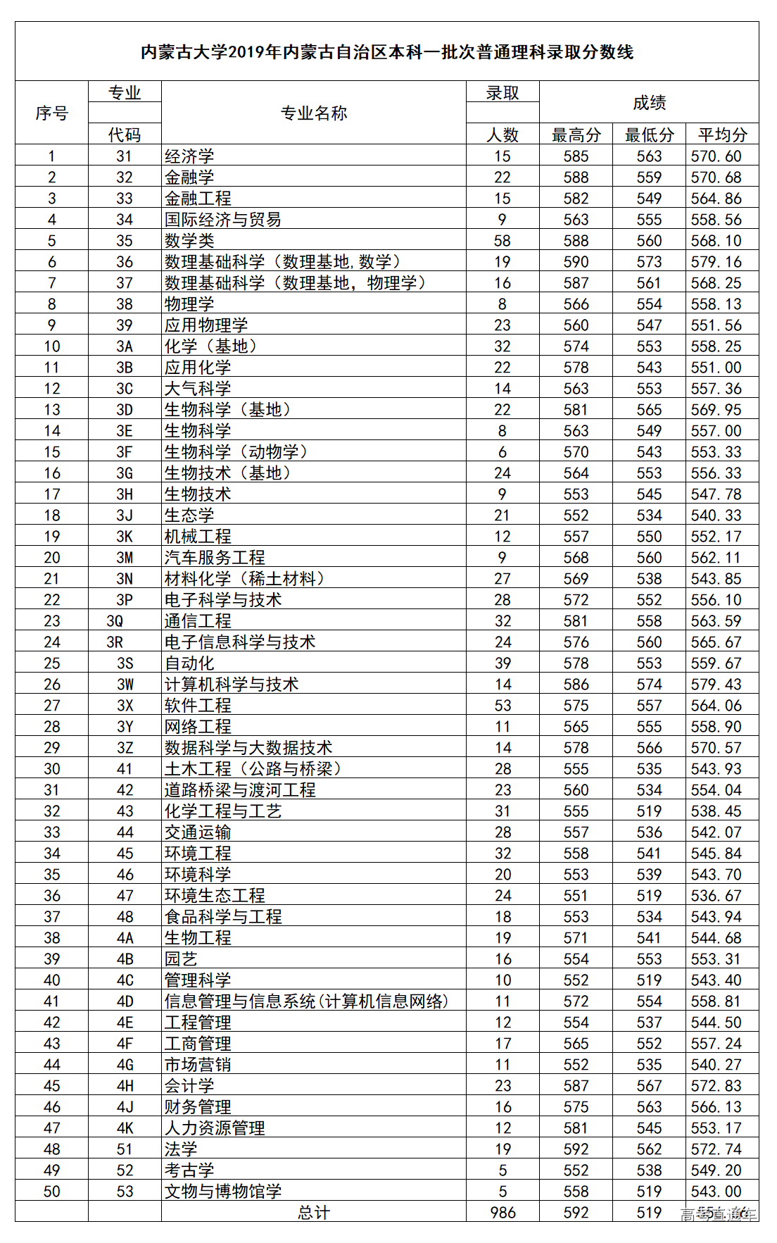 1563360160452984.png image.png