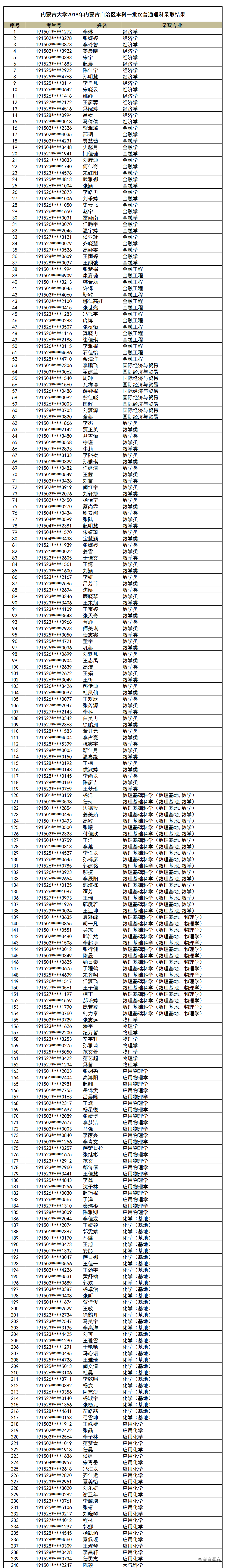 1563360364472965.png image.png