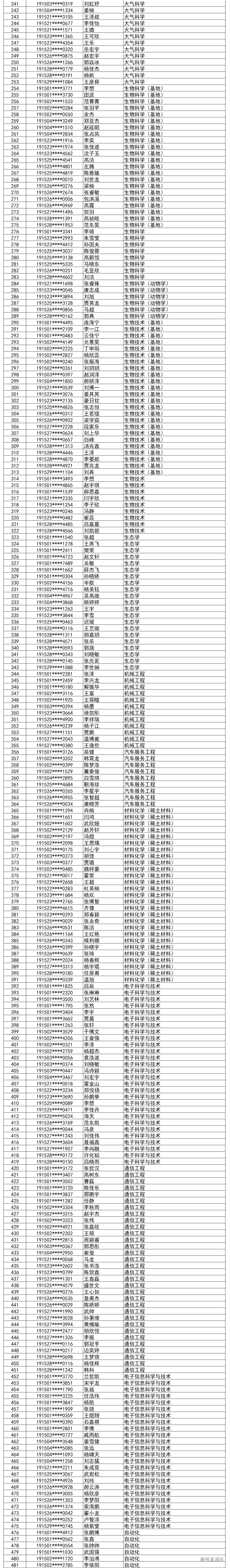 1563360392545405.png image.png