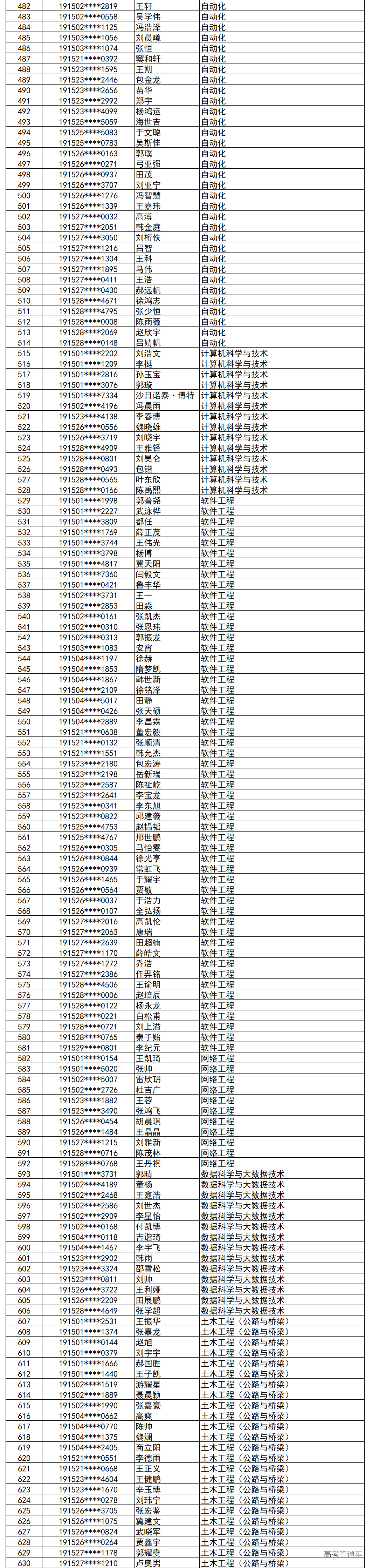 1563360416922307.png image.png