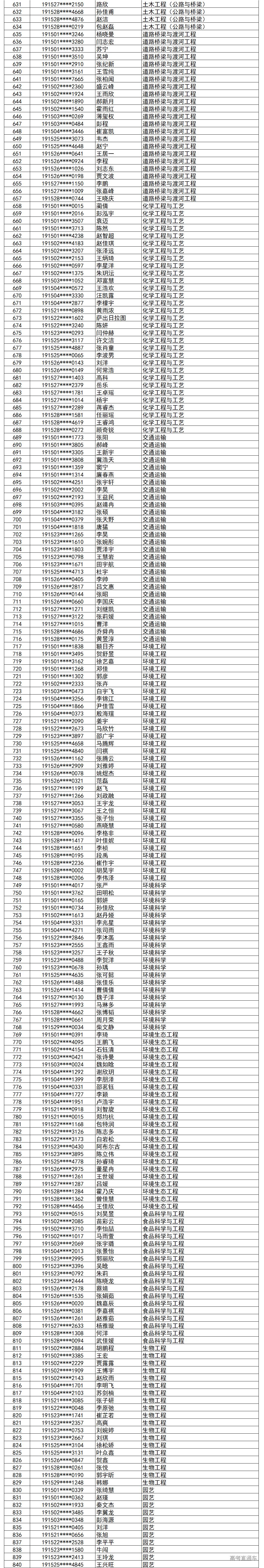 1563360438481598.png image.png