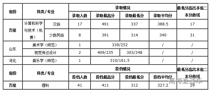 1563361248769298.png image.png