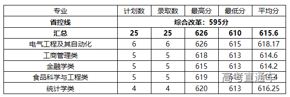 1563362920558864.png image.png