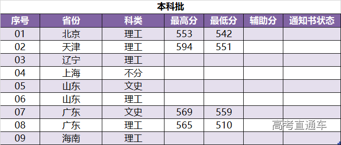 498A3D84B60956A0E48CD8F4DDAF38FE