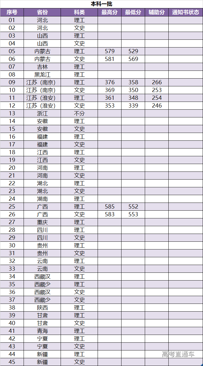 D0DCF7A3D9F71C2BBBF7D24FABDA3A0B