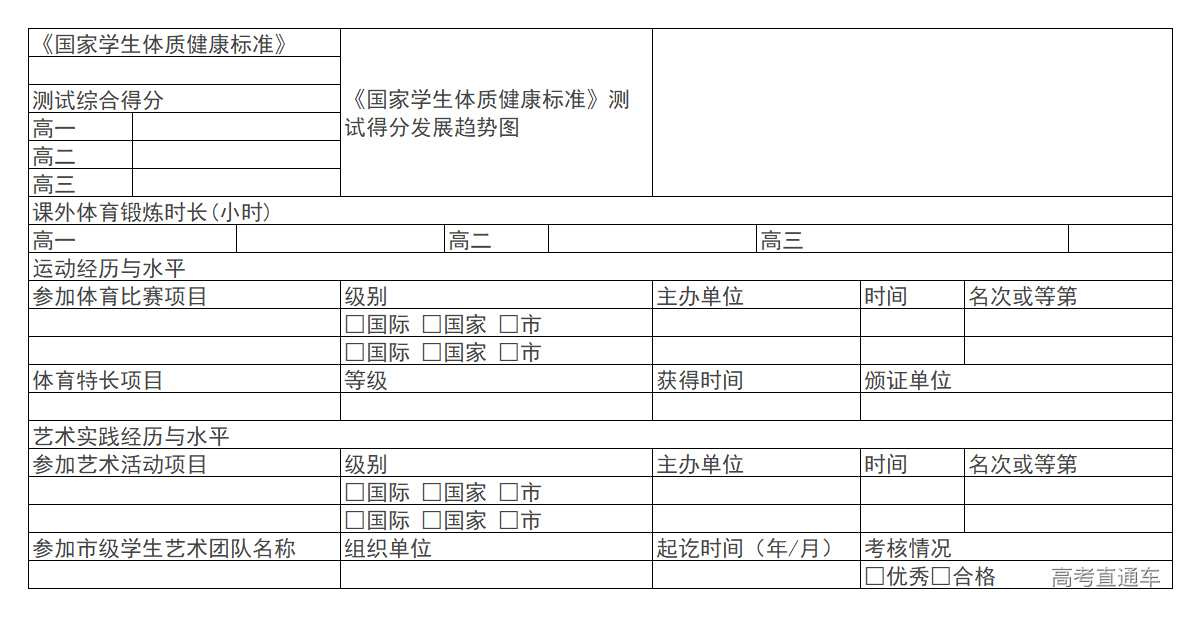 4.身心健康与艺术素养