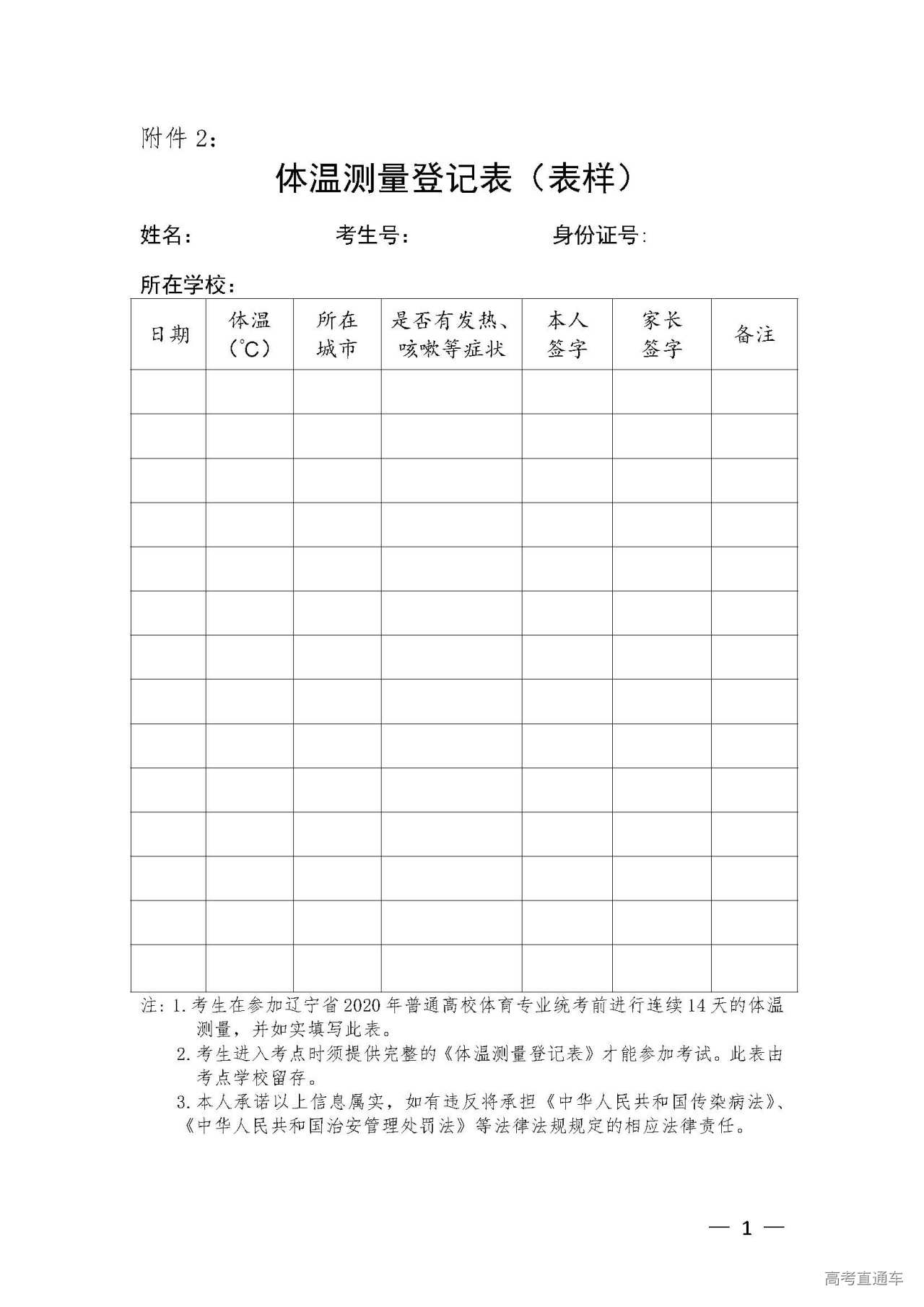 附件2:体温测量登记表(表样)