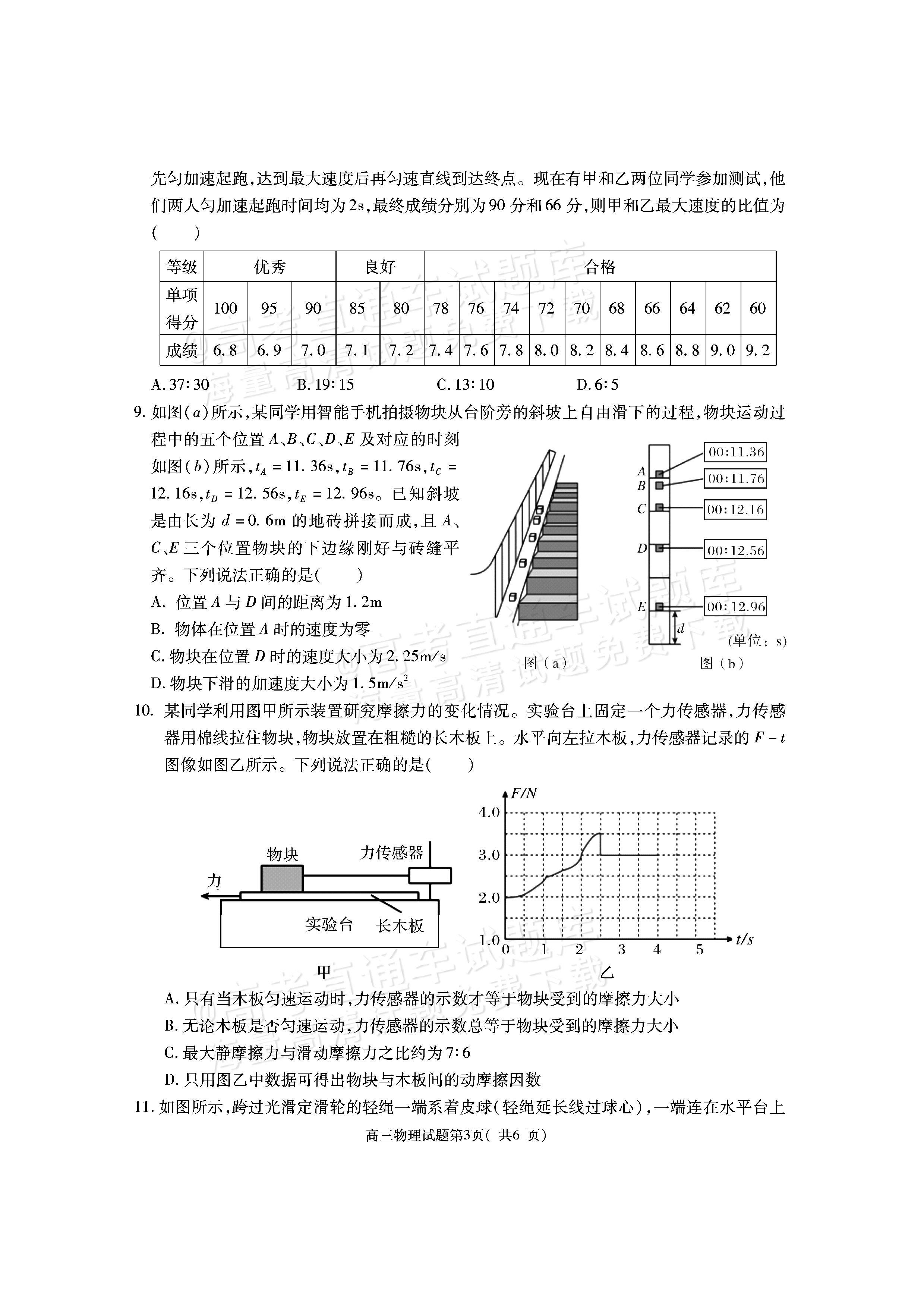 
高三物理每日一练！高考真题节选，打印练
