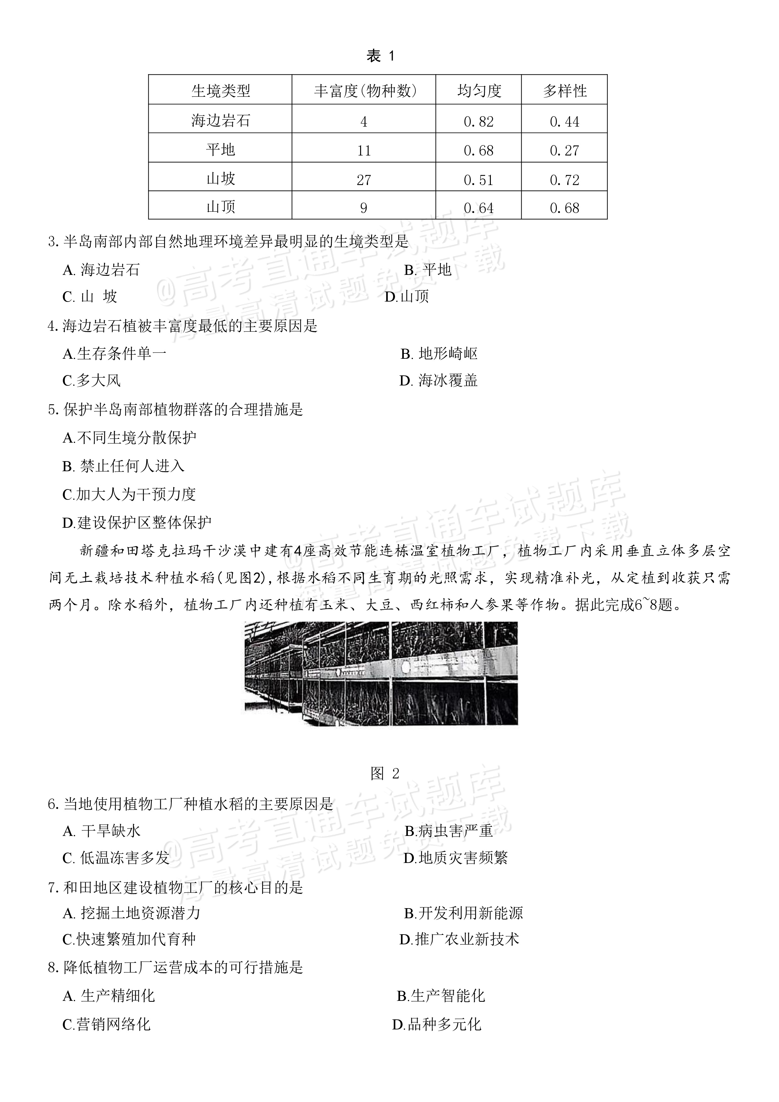 苏教版高三地理!同步资料,考点明确的简单介绍 苏教版高三地理!同步资料,考点明确的简单介绍
