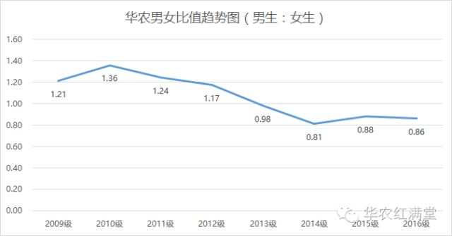 1474122944554531.png A1.png