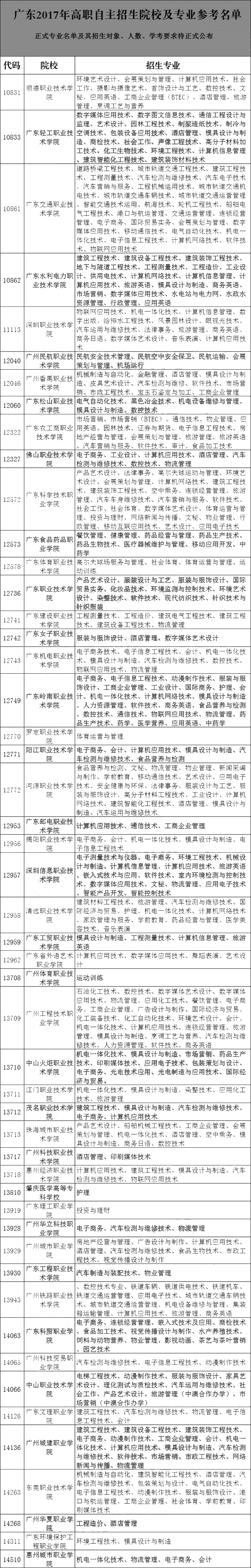 1484477483660553.png 00.png