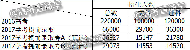 1487513229450612.jpg 0219推文.jpg