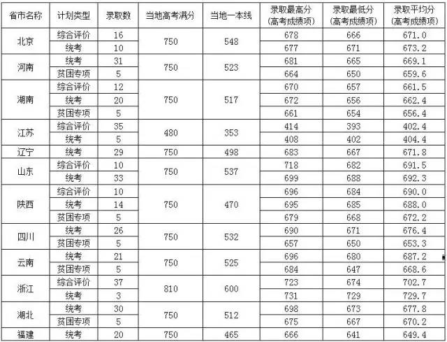 1488684556514015.jpg 00.jpg