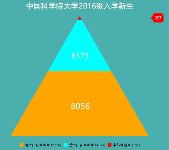 1488685189646630.png 00.png