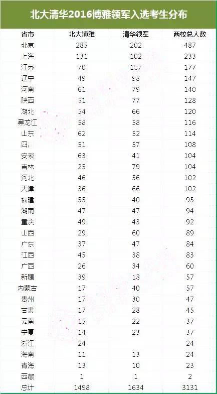 1490618488604362.png 00.png