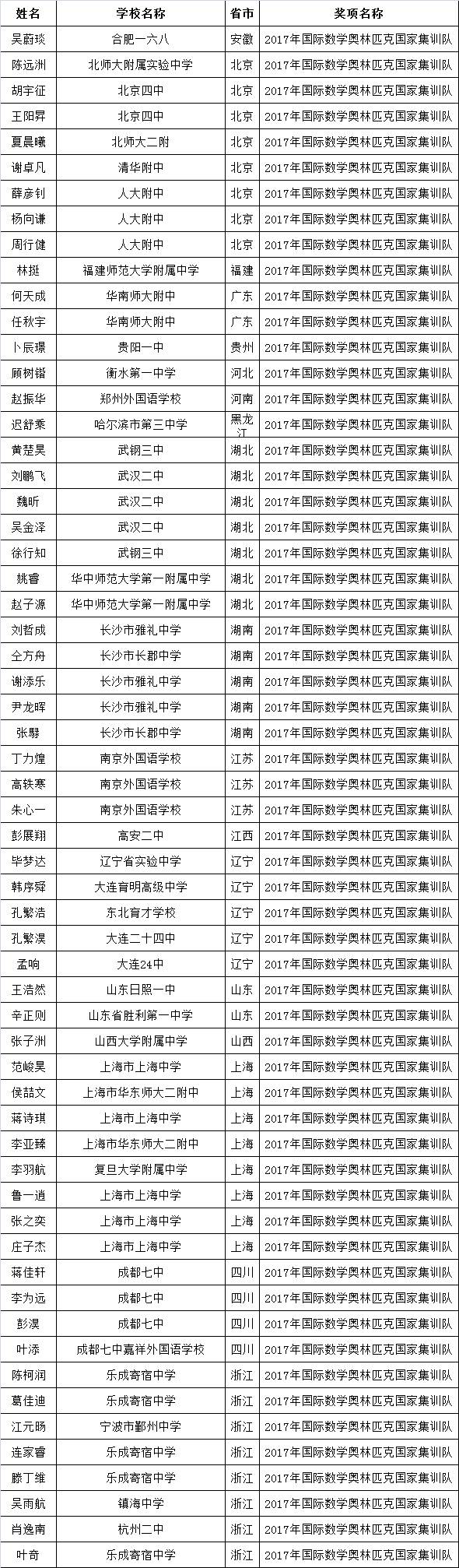 1490677131977356.jpg 00.jpg