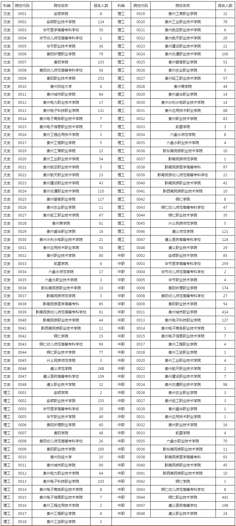 1491031659623556.png 贵州1.png