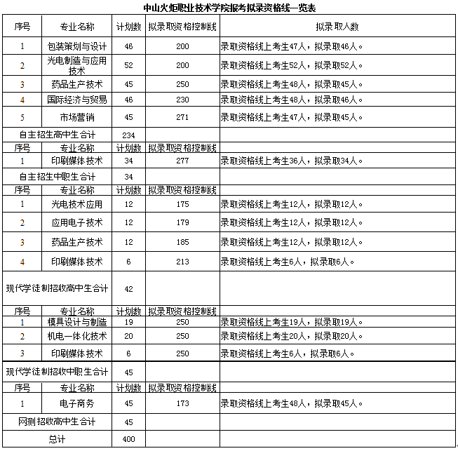 1491583966771588.png 00.png