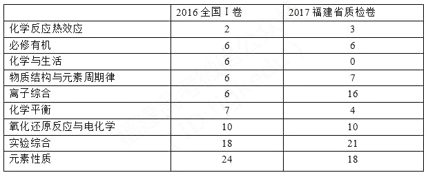 1492068659537026.png 00.png