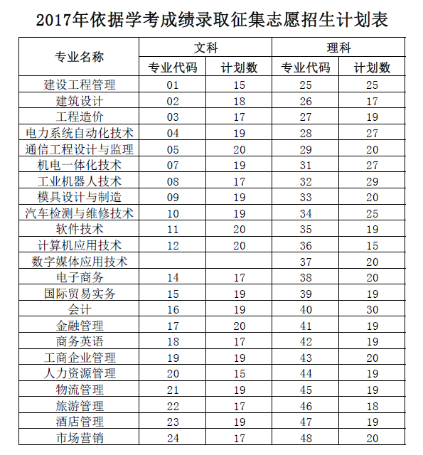 1492081139811567.png 00.png