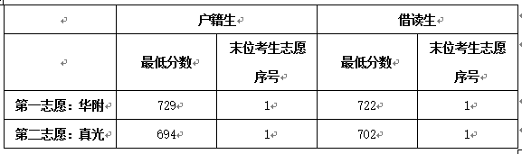 1493879671981557.png 06.png