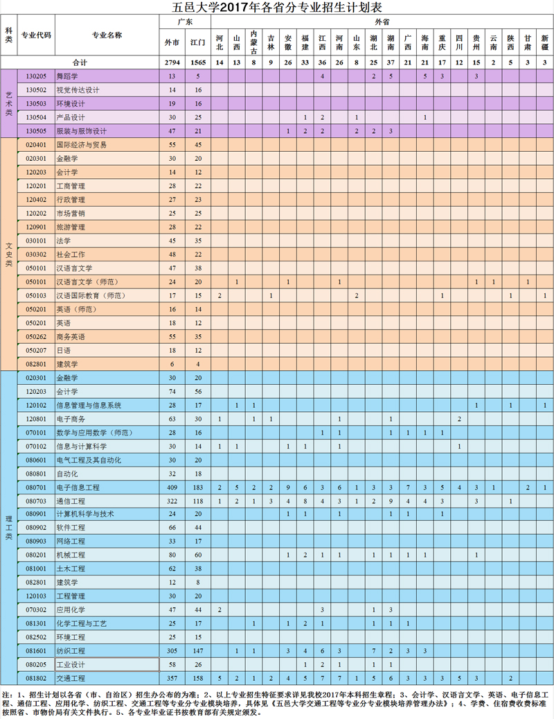 1497359472596262.jpg 00.jpg