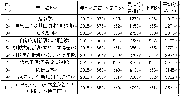 1497802889453392.png 10.png