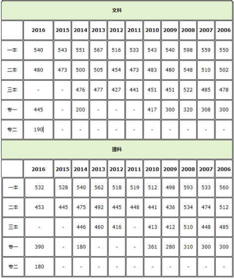 1498043511527302.png blob.png