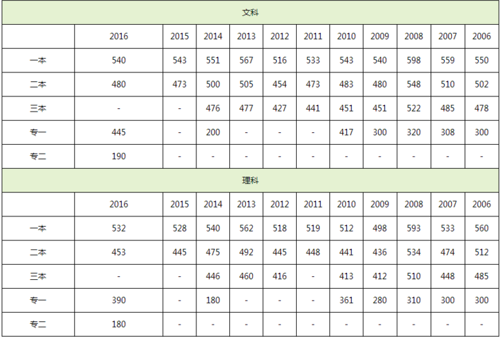 1498043538202940.png blob.png