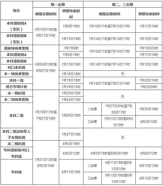 1498114812157098.jpg 河北高考.jpg