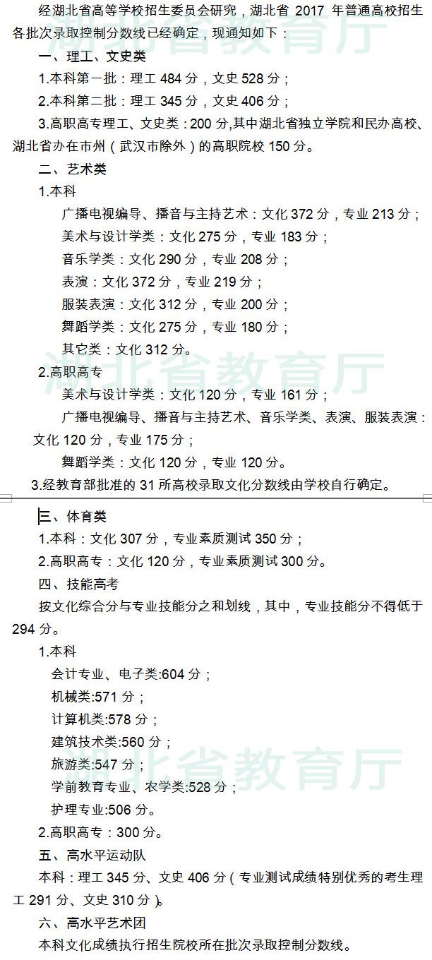 1498208254397629.jpg 湖北高考分数线1.jpg