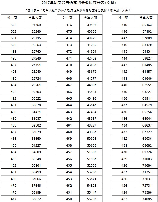 1498441679951426.png blob.png