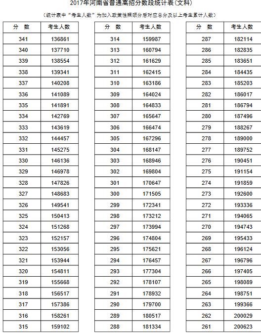 1498441756134321.png blob.png