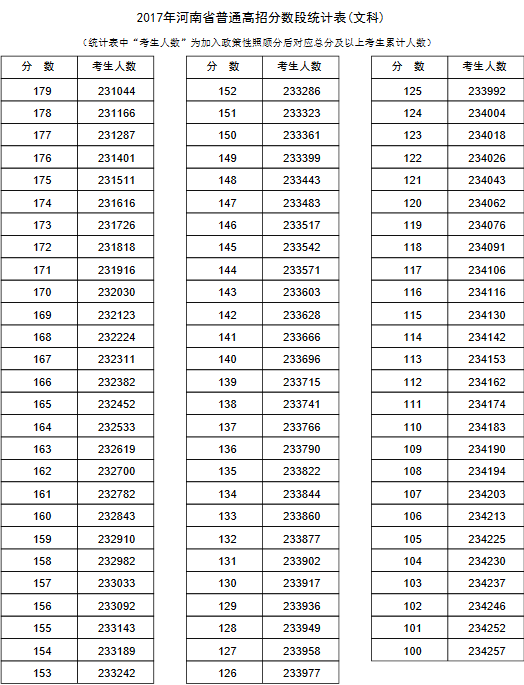 1498441835794404.png blob.png